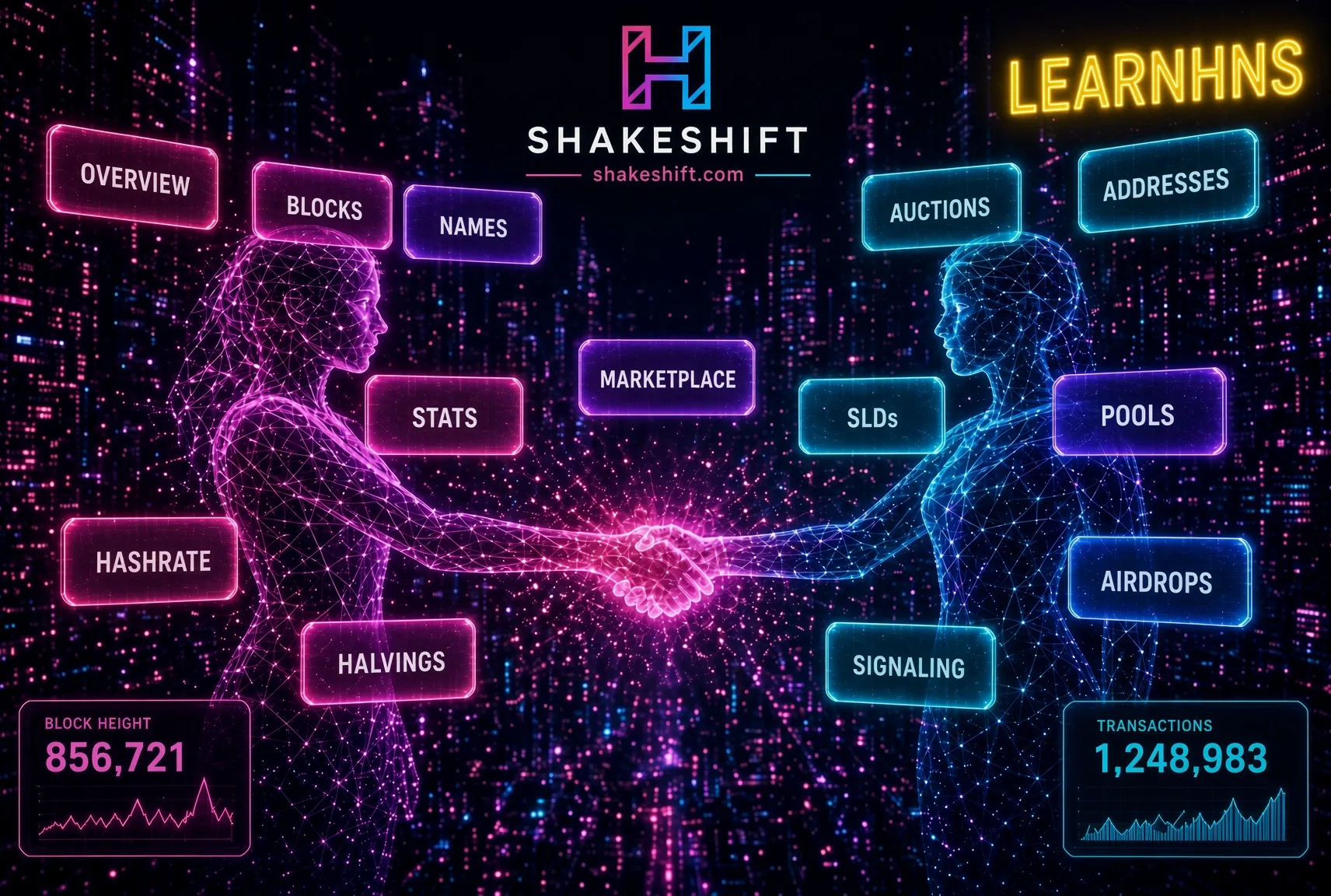 Shakeshift Explained: A Complete Guide to the Handshake Blockchain Explorer